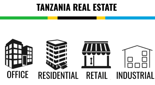 The Future of Real Estate Development in Tanzania